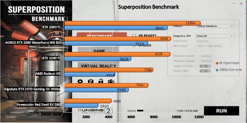 AMD Radeon VII GPU Superposition Benchmark